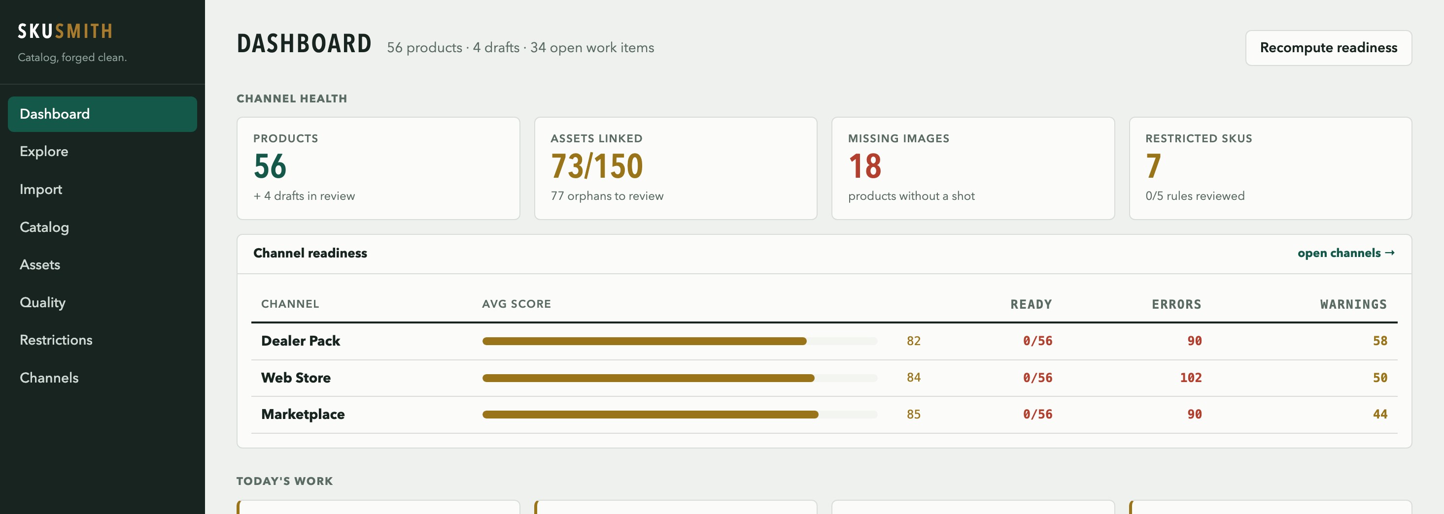 The SKUsmith dashboard: channel health tiles, per-channel readiness scores with error and warning counts, today's work queues (photo matches, UPC repairs, copy drafts, restriction rules), and the products needing attention first.